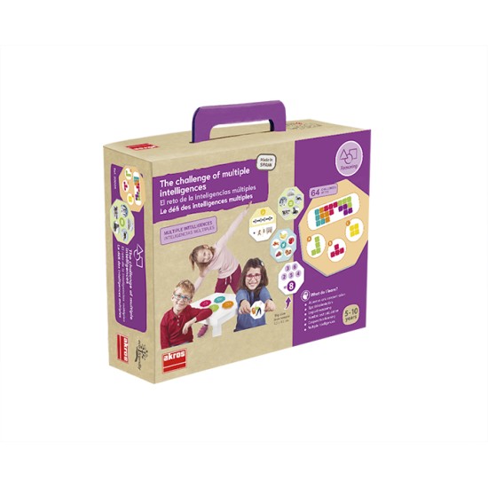 ΠΡΟΚΛΗΣΗ ΠΟΛΛΑΠΛΗΣ ΝΟΗΜΟΣΥΝΗΣ