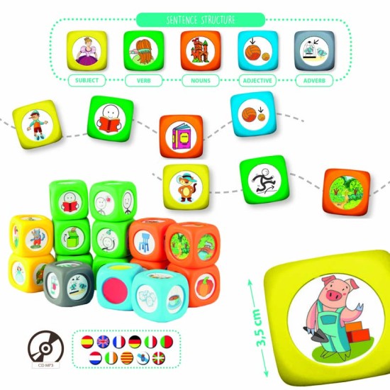 ΚΥΒΟΙ ΔΗΜΙΟΥΡΓΙΑΣ ΠΡΟΤΑΣΕΩΝ: ΚΛΑΣΣΙΚΕΣ ΙΣΤΟΡΙΕΣ