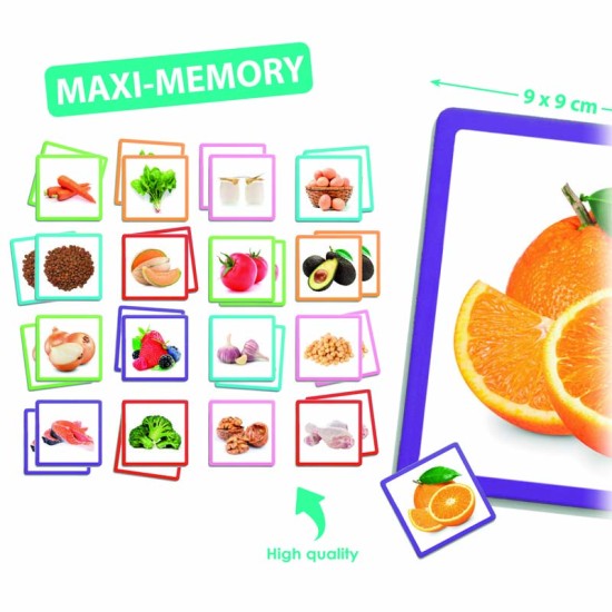 ΑΝΑΠΤΥΞΗ ΜΝΗΜΗΣ: ΥΓΙΕΙΝΗ ΔΙΑΤΡΟΦΗ