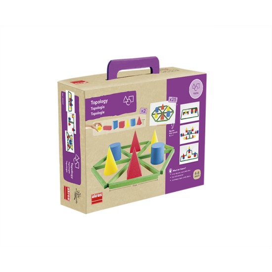 ΧΩΡΙΚΟΣ ΠΡΟΣΑΝΑΤΟΛΙΣΜΟΣ: ΤΟΠΟΛΟΓΙΑ & ΧΩΡΟΘΕΣΙΑ