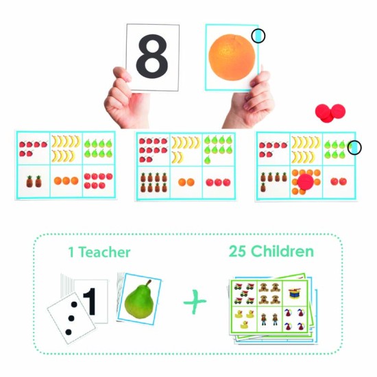 ΛΟΤΤΟ ΣΥΣΧΕΤΙΣΜΟΥ ΑΡΙΘΜΩΝ ΚΑΙ ΠΟΣΟΤΗΤΩΝ: 1-10