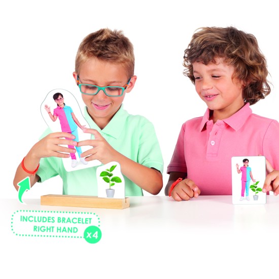 ΧΩΡΙΚΟΣ ΠΡΟΣΑΝΑΤΟΛΙΣΜΟΣ: ΑΡΙΣΤΕΡΑ - ΔΕΞΙΑ