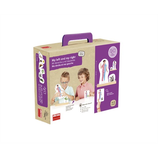 ΧΩΡΙΚΟΣ ΠΡΟΣΑΝΑΤΟΛΙΣΜΟΣ: ΑΡΙΣΤΕΡΑ - ΔΕΞΙΑ