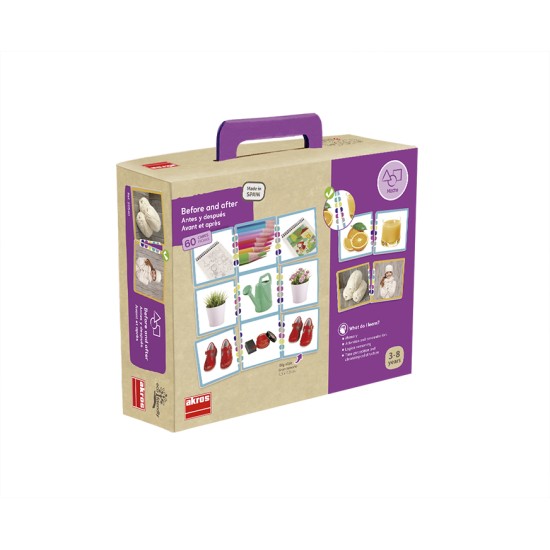 ΑΝΑΓΝΩΡΙΖΩ & ΣΥΣΧΕΤΙΖΩ: ΤΟ ΠΡΙΝ & ΤΟ ΜΕΤΑ