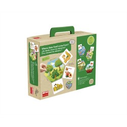 ΑΝΑΓΝΩΡΙΖΩ & ΣΥΣΧΕΤΙΖΩ: Η ΠΡΟΕΛΕΥΣΗ ΤΩΝ ΤΡΟΦΩΝ