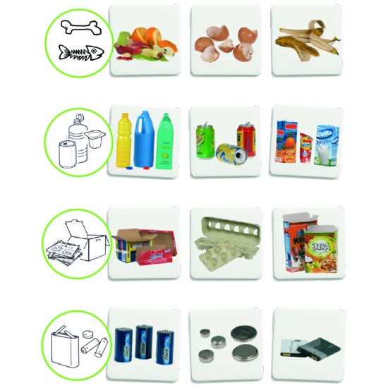 ΚΟΙΝΩΝΙΚΗ ΣΥΜΠΕΡΙΦΟΡΑ ΣΤΟ ΠΕΡΙΒΑΛΛΟΝ: ΔΙΑΧΩΡΙΖΩ & ΑΝΑΚΥΚΛΩΝΩ