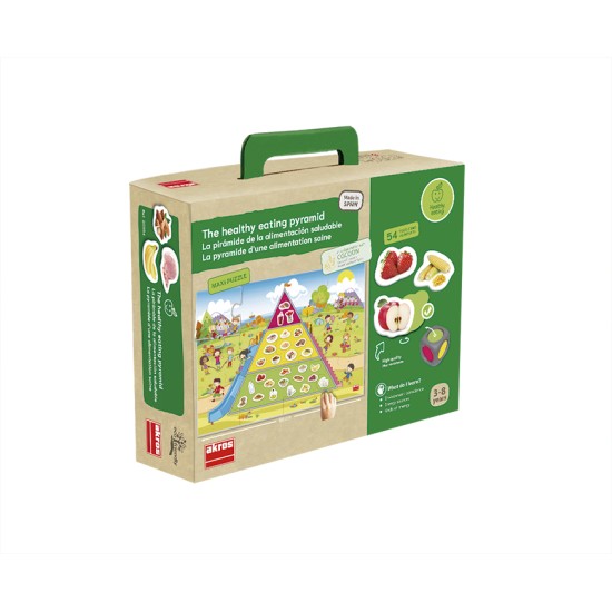 Η ΠΥΡΑΜΙΔΑ ΤΗΣ ΥΓΙΕΙΝΗΣ ΔΙΑΤΡΟΦΗΣ