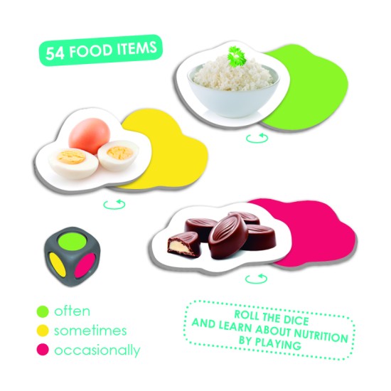 Η ΠΥΡΑΜΙΔΑ ΤΗΣ ΥΓΙΕΙΝΗΣ ΔΙΑΤΡΟΦΗΣ