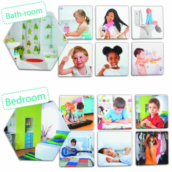 ΑΝΑΓΝΩΡΙΖΩ & ΣΥΣΧΕΤΙΖΩ: ΠΟΥ ΒΡΙΣΚΟΜΑΣΤΕ ΣΤΟ ΣΠΙΤΙ