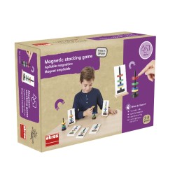 ΠΑΡΑΤΗΡΩ ΚΑΙ ΜΑΘΑΙΝΩ: ΜΑΓΝΗΤΕΣ ΚΑΙ ΜΑΓΝΗΤΙΣΜΟΣ