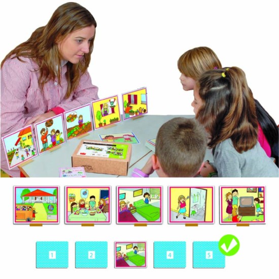 ΚΟΙΝΩΝΙΚΗ ΣΥΜΠΕΡΙΦΟΡΑ ΣΤΟ ΠΕΡΙΒΑΛΛΟΝ: ΑΝΑΚΥΚΛΩΝΩ & ΕΞΟΙΚΟΝΟΜΩ ΕΝΕΡΓΕΙΑ