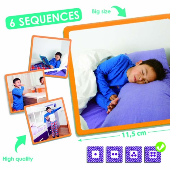 ΧΡΟΝΙΚΕΣ ΑΚΟΛΟΥΘΙΕΣ "ΚΑΘΗΜΕΡΙΝΕΣ ΣΥΝΗΘΕΙΕΣ" ΕΞΕΛΙΞΗ ΣΕ 4 ΒΗΜΑΤΑ