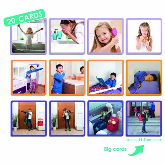 ΧΡΟΝΙΚΕΣ ΑΚΟΛΟΥΘΙΕΣ "ΚΑΘΗΜΕΡΙΝΕΣ ΣΥΝΗΘΕΙΕΣ" ΕΞΕΛΙΞΗ ΣΕ 4 ΒΗΜΑΤΑ