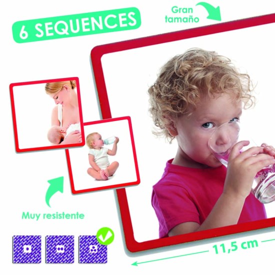 ΧΡΟΝΙΚΕΣ ΑΚΟΛΟΥΘΙΕΣ "Η ΑΝΑΠΤΥΞΗ ΤΟΥ ΠΑΙΔΙΟΥ" ΕΞΕΛΙΞΗ ΣΕ 4 ΒΗΜΑΤΑ