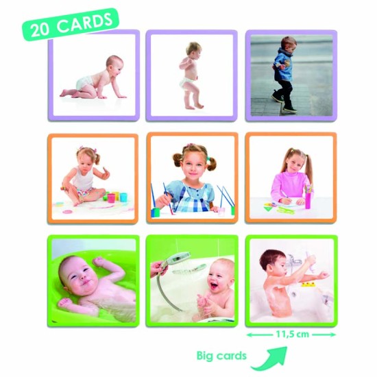 ΧΡΟΝΙΚΕΣ ΑΚΟΛΟΥΘΙΕΣ "Η ΑΝΑΠΤΥΞΗ ΤΟΥ ΠΑΙΔΙΟΥ" ΕΞΕΛΙΞΗ ΣΕ 4 ΒΗΜΑΤΑ