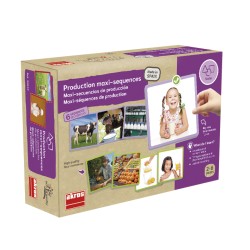 ΧΡΟΝΙΚΕΣ ΑΚΟΛΟΥΘΙΕΣ "ΠΑΡΑΓΩΓΗ ΠΡΟΪΟΝΤΩΝ" ΕΞΕΛΙΞΗ ΣΕ 4 ΒΗΜΑΤΑ