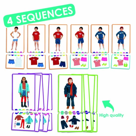 ΧΡΟΝΙΚΕΣ ΑΚΟΛΟΥΘΙΕΣ ΚΑΙ ΣΥΣΧΕΤΙΣΜΟΙ "ΜΑΘΑΙΝΩ ΝΑ ΝΤΥΝΟΜΑΙ"