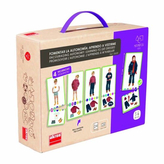 ΧΡΟΝΙΚΕΣ ΑΚΟΛΟΥΘΙΕΣ ΚΑΙ ΣΥΣΧΕΤΙΣΜΟΙ "ΜΑΘΑΙΝΩ ΝΑ ΝΤΥΝΟΜΑΙ"