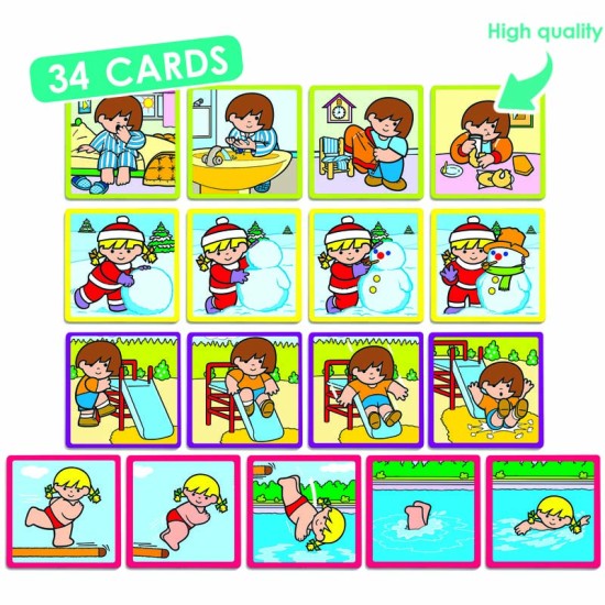 ΧΡΟΝΙΚΕΣ ΑΛΛΗΛΟΥΧΙΕΣ: ΙΣΤΟΡΙΕΣ ΣΕ 3 ΕΩΣ 5 ΒΗΜΑΤΑ