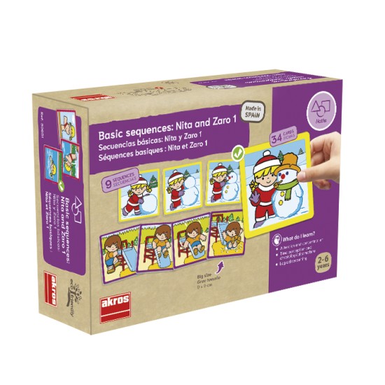 ΧΡΟΝΙΚΕΣ ΑΛΛΗΛΟΥΧΙΕΣ: ΙΣΤΟΡΙΕΣ ΣΕ 3 ΕΩΣ 5 ΒΗΜΑΤΑ