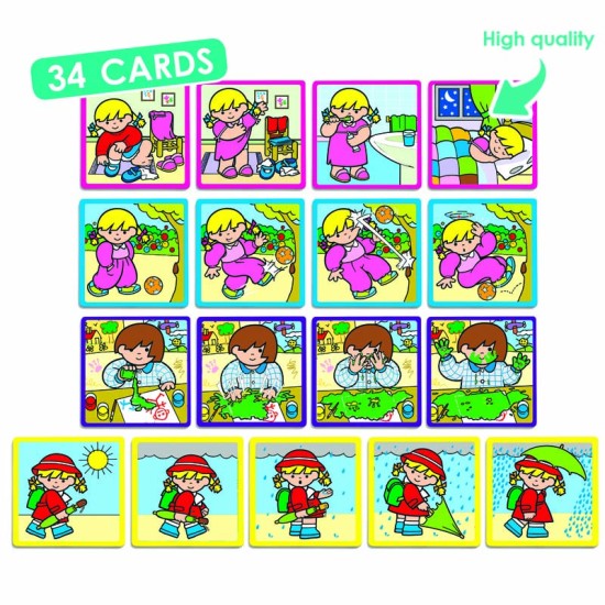 ΧΡΟΝΙΚΕΣ ΑΛΛΗΛΟΥΧΙΕΣ: ΙΣΤΟΡΙΕΣ ΣΕ 4 ΕΩΣ 6 ΒΗΜΑΤΑ