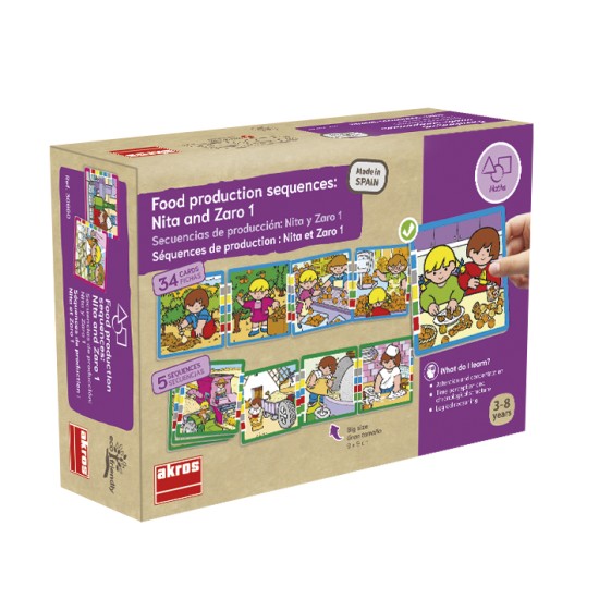 ΧΡΟΝΙΚΕΣ ΑΛΛΗΛΟΥΧΙΕΣ "ΠΑΡΑΓΩΓΗ": ΙΣΤΟΡΙΕΣ ΣΕ 5 ΕΩΣ 7 ΒΗΜΑΤΑ