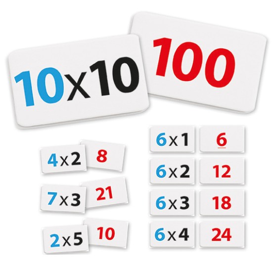 ΑΝΑΠΤΥΞΗ ΜΑΘΗΜΑΤΙΚΗΣ ΔΕΞΙΟΤΗΤΑΣ: ΠΟΛΛΑΠΛΑΣΙΑΣΜΟΣ