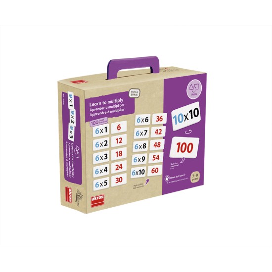 ΑΝΑΠΤΥΞΗ ΜΑΘΗΜΑΤΙΚΗΣ ΔΕΞΙΟΤΗΤΑΣ: ΠΟΛΛΑΠΛΑΣΙΑΣΜΟΣ