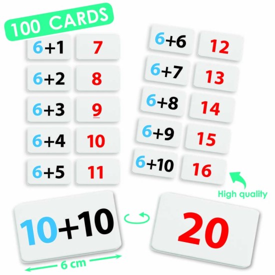 ΑΝΑΠΤΥΞΗ ΜΑΘΗΜΑΤΙΚΗΣ ΔΕΞΙΟΤΗΤΑΣ: ΠΡΟΣΘΕΣΗ