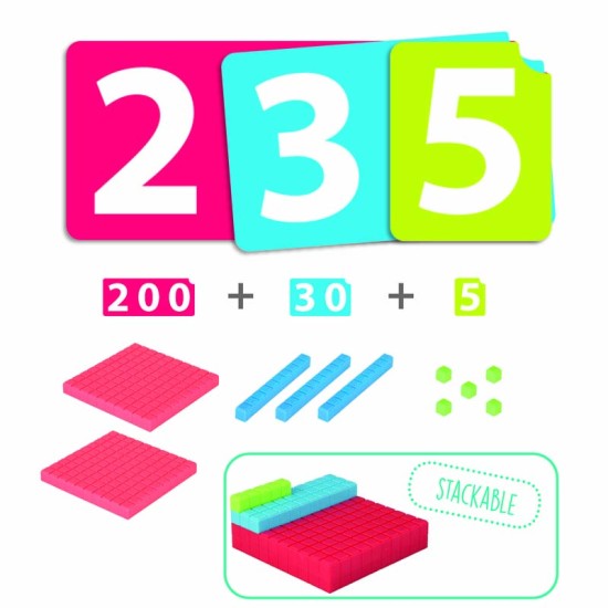 ΑΝΑΠΤΥΞΗ ΜΑΘΗΜΑΤΙΚΗΣ ΛΟΓΙΚΗΣ: Η ΒΑΣΗ ΤΟΥ 10