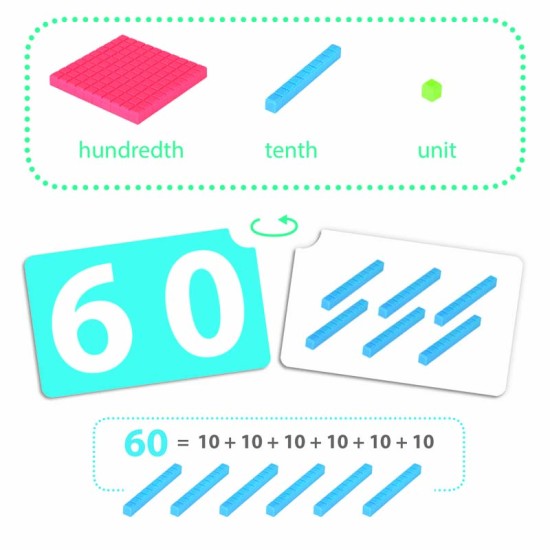 ΑΝΑΠΤΥΞΗ ΜΑΘΗΜΑΤΙΚΗΣ ΛΟΓΙΚΗΣ: Η ΒΑΣΗ ΤΟΥ 10