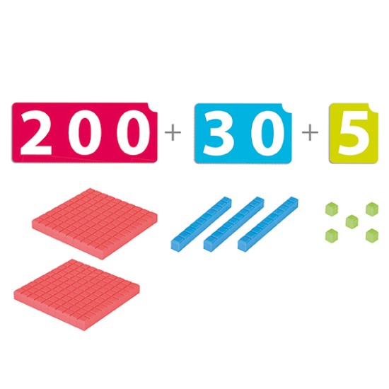 ΑΝΑΠΤΥΞΗ ΜΑΘΗΜΑΤΙΚΗΣ ΛΟΓΙΚΗΣ: Η ΒΑΣΗ ΤΟΥ 10