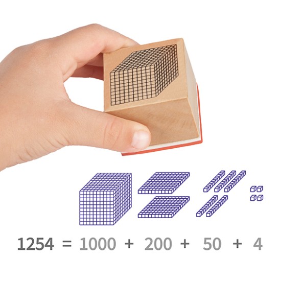 ΚΥΒΟΣΦΡΑΓΙΔΕΣ ΑΡΙΘΜΗΤΙΚΗΣ ΑΝΑΛΥΣΗΣ