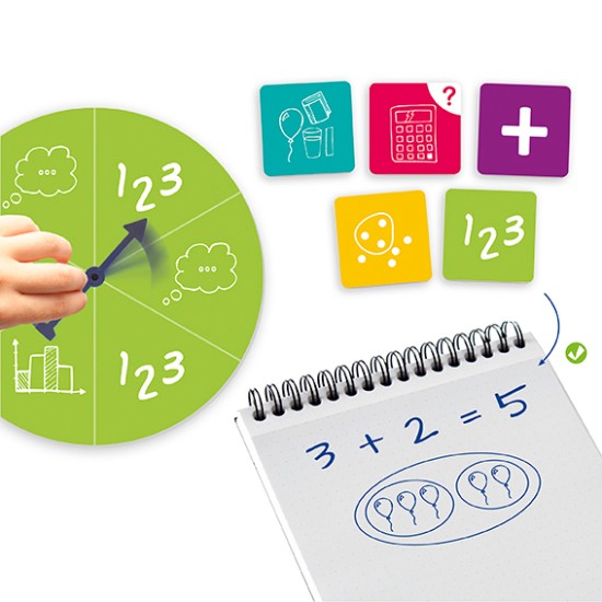 ΕΝΤΟΠΙΣΜΟΣ ΚΑΙ ΕΠΙΛΥΣΗ ΜΑΘΗΜΑΤΙΚΩΝ ΠΡΟΒΛΗΜΑΤΩΝ