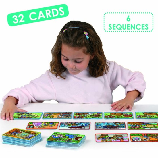 ΧΡΟΝΙΚΕΣ ΑΛΛΗΛΟΥΧΙΕΣ: ΤΑ ΚΛΑΣΙΚΑ ΠΑΡΑΜΥΘΙΑ