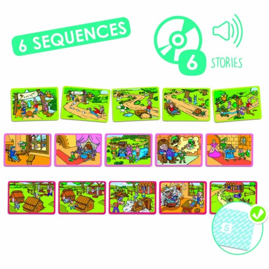 ΧΡΟΝΙΚΕΣ ΑΛΛΗΛΟΥΧΙΕΣ: ΤΑ ΚΛΑΣΙΚΑ ΠΑΡΑΜΥΘΙΑ