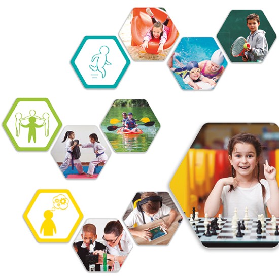 ΝΕΕΣ ΤΕΧΝΟΛΟΓΙΕΣ ΣΤΗ ΖΩΗ ΤΟΥ ΠΑΙΔΙΟΥ: ΟΦΕΛΗ ΚΑΙ ΚΙΝΔΥΝΟΙ