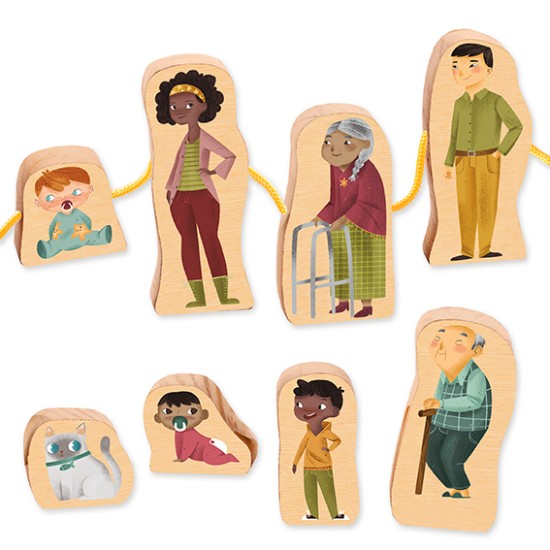 ΔΗΜΙΟΥΡΓΩ ΤΙΣ ΟΙΚΟΓΕΝΕΙΕΣ ΤΟΥ ΚΟΣΜΟΥ