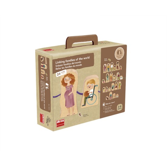 ΔΗΜΙΟΥΡΓΩ ΤΙΣ ΟΙΚΟΓΕΝΕΙΕΣ ΤΟΥ ΚΟΣΜΟΥ