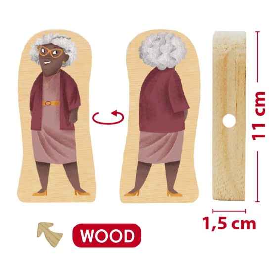 ΔΗΜΙΟΥΡΓΩ ΤΙΣ ΟΙΚΟΓΕΝΕΙΕΣ ΤΟΥ ΚΟΣΜΟΥ