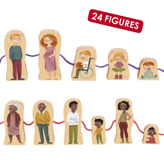 ΔΗΜΙΟΥΡΓΩ ΤΙΣ ΟΙΚΟΓΕΝΕΙΕΣ ΤΟΥ ΚΟΣΜΟΥ