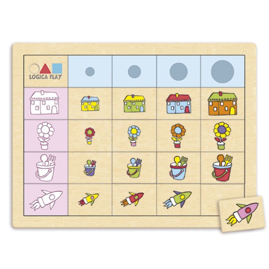 ΒΑΣΗ ΛΟΓΙΚΗΣ ΑΝΤΙΛΗΨΗΣ: ΑΝΤΙΚΕΙΜΕΝΑ & ΜΕΓΕΘΗ