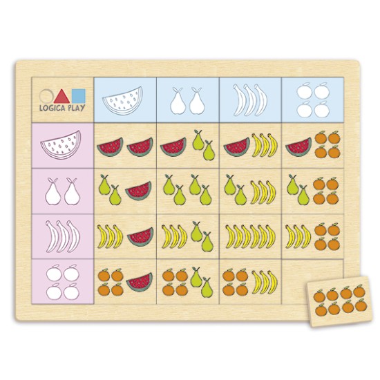 ΒΑΣΗ ΛΟΓΙΚΗΣ ΑΝΤΙΛΗΨΗΣ: ΦΡΟΥΤΑ & ΠΟΣΟΤΗΤΕΣ