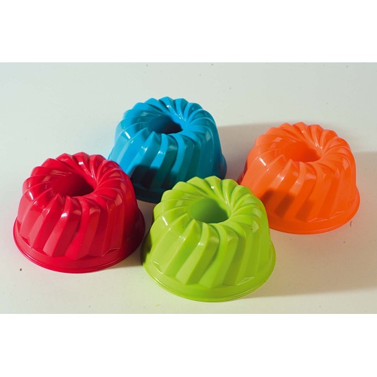 ΦΟΡΜΑ ΑΜΜΟΥ ΚΕΪΚ