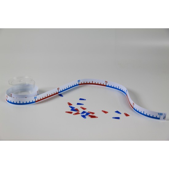 ΓΡΑΜΜΗ ΑΡΙΘΜΗΣΗΣ 1 - 100