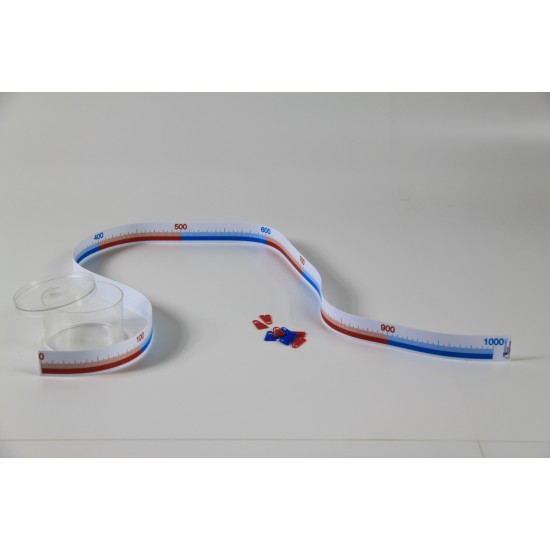 ΓΡΑΜΜΗ ΑΡΙΘΜΗΣΗΣ 1 - 1000