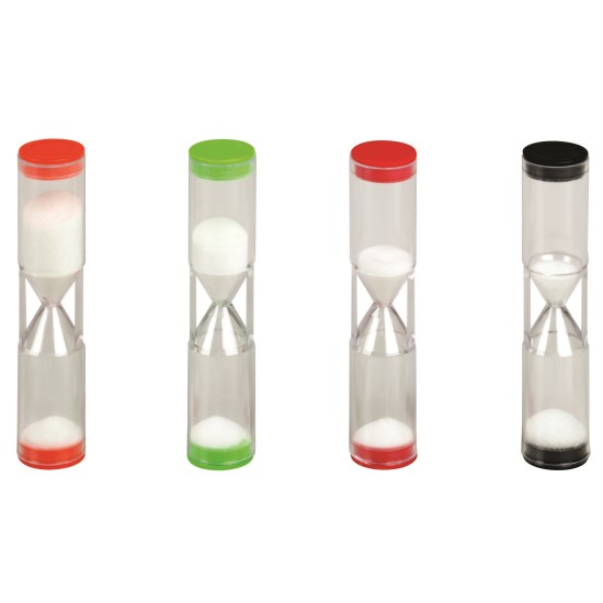 ΣΕΤ ΚΛΕΨΥΔΡΕΣ