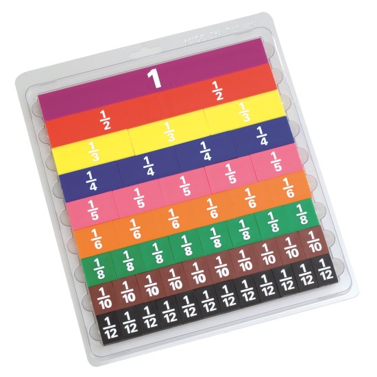 ΒΑΣΗ ΚΛΑΣΜΑΤΩΝ