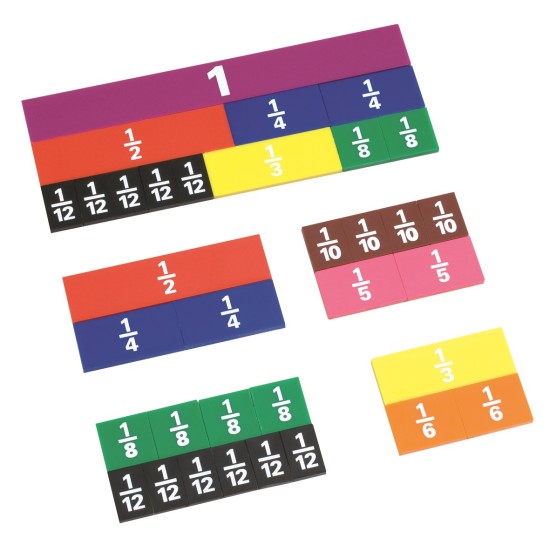 ΒΑΣΗ ΚΛΑΣΜΑΤΩΝ