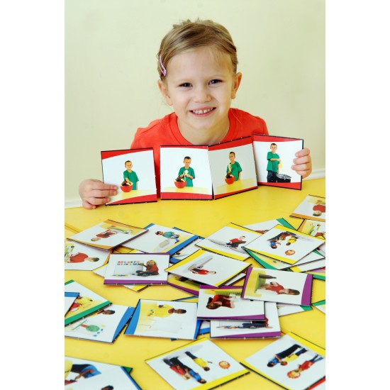 ΧΡΟΝΙΚΕΣ ΑΚΟΛΟΥΘΙΕΣ ΣΕ 4 ΒΗΜΑΤΑ